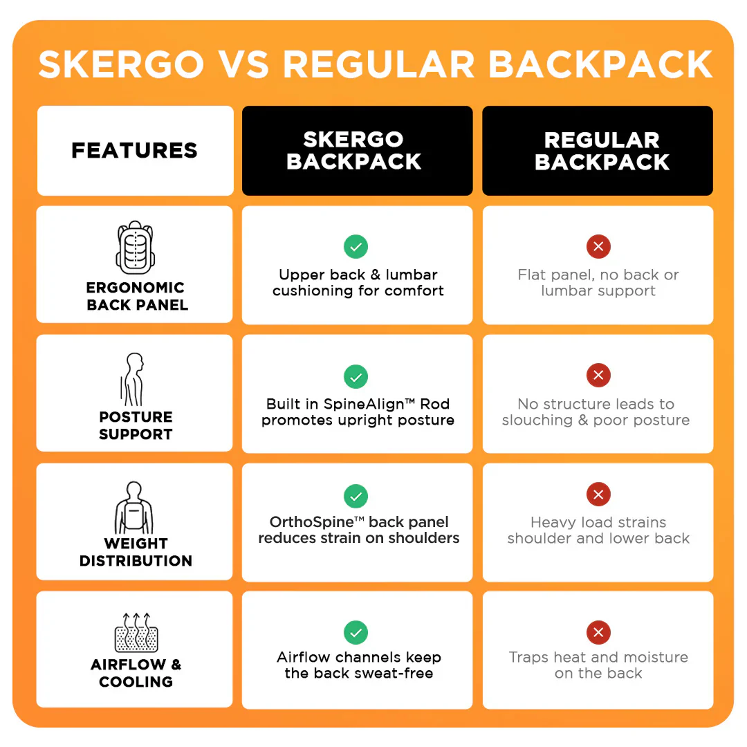 Junior Ergo 01 - Teal - Image 8